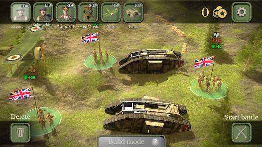 Battlefront Europe: WW1