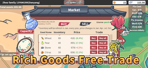 East Trade Tycoon Hack full xu
