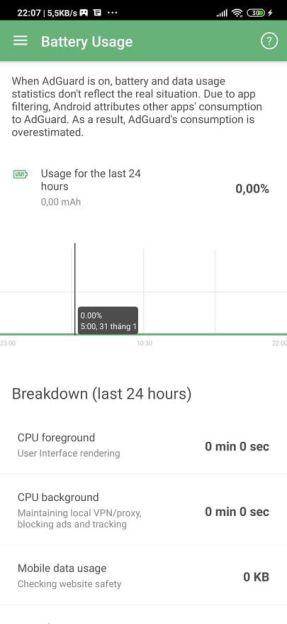 Download Adguard MOD Pre