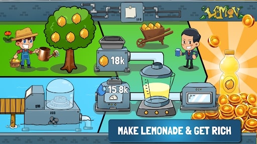 Idle Lemonade Tycoon Empire MOD APK – The perfect update