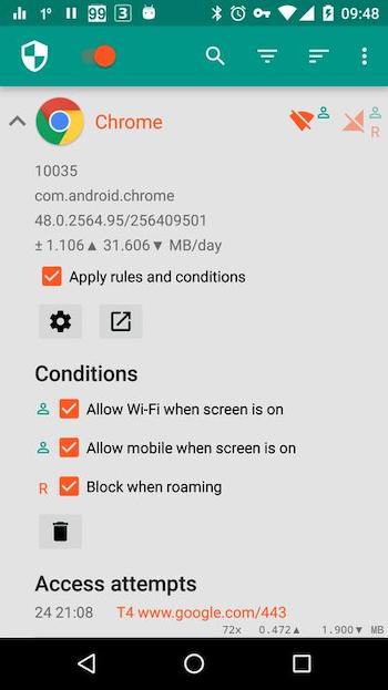 NetGuard MOD Pro